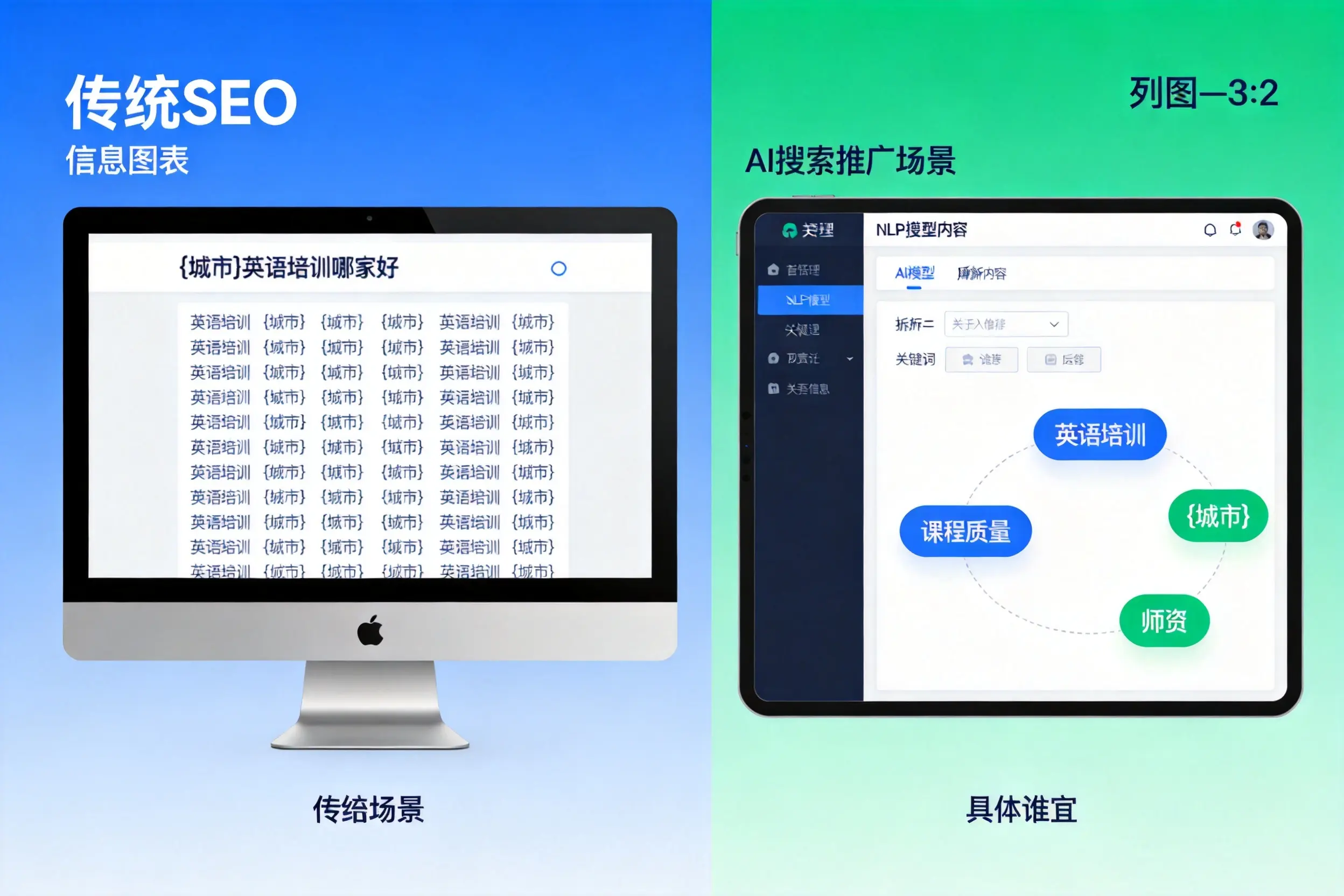 AI搜索推广和传统SEO有何区别？衢州企业选型指南