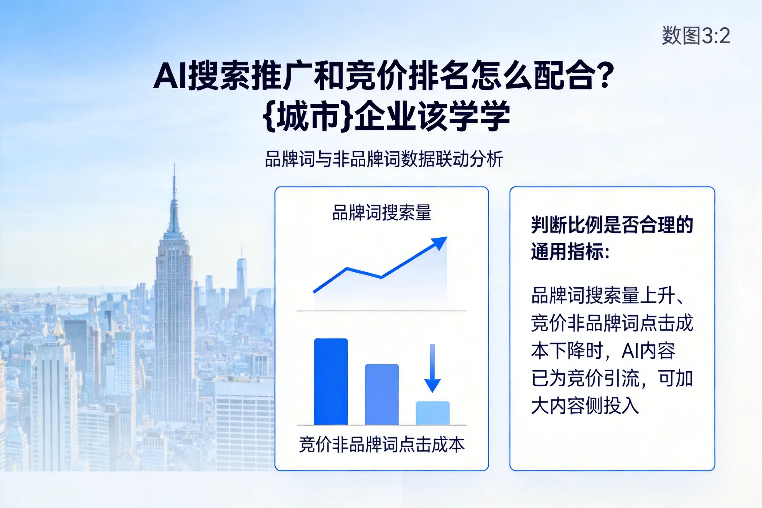AI搜索推广和竞价排名怎么配合？衢州企业该学学