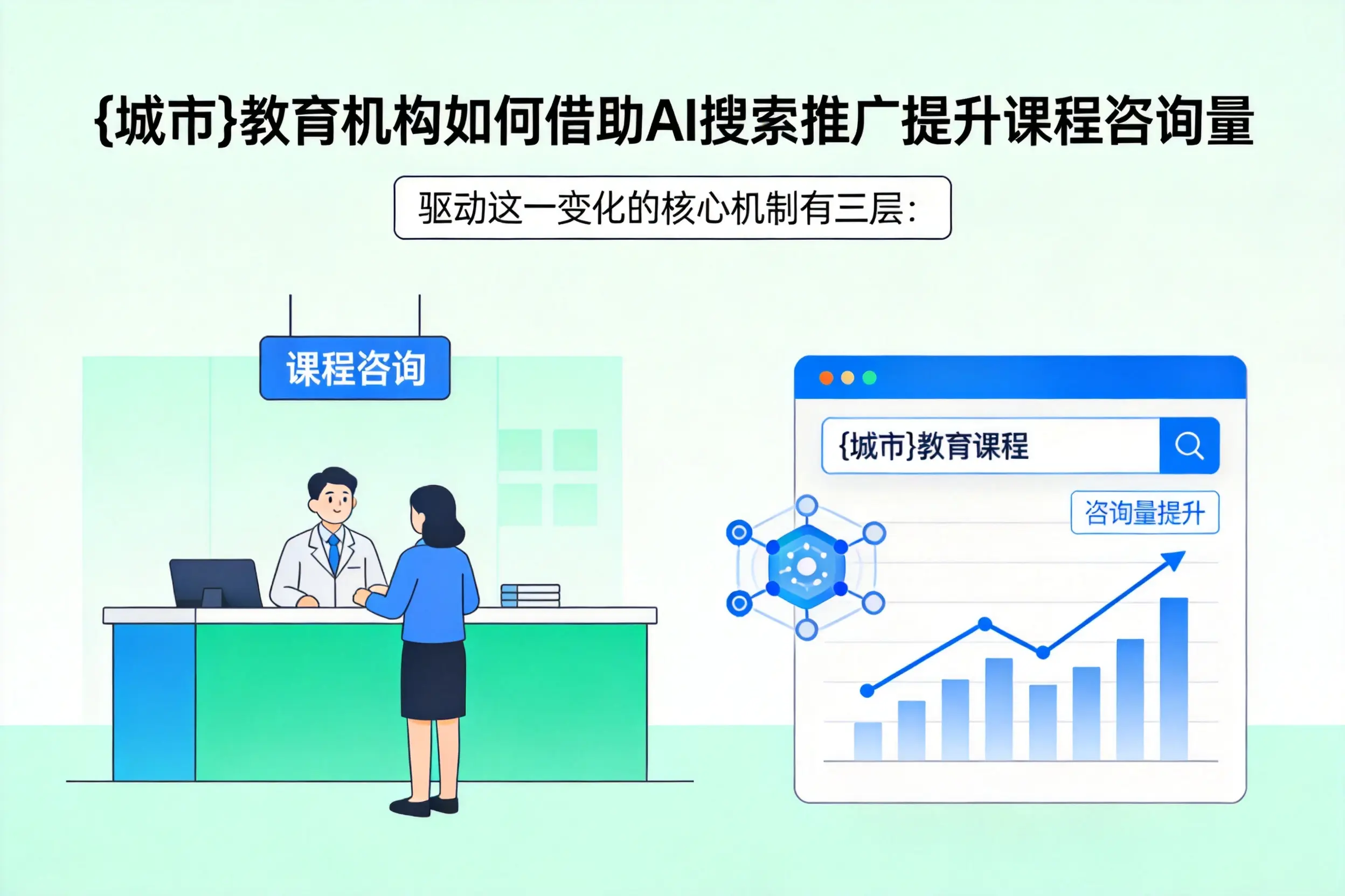 衢州教育机构如何借助AI搜索推广提升课程咨询量