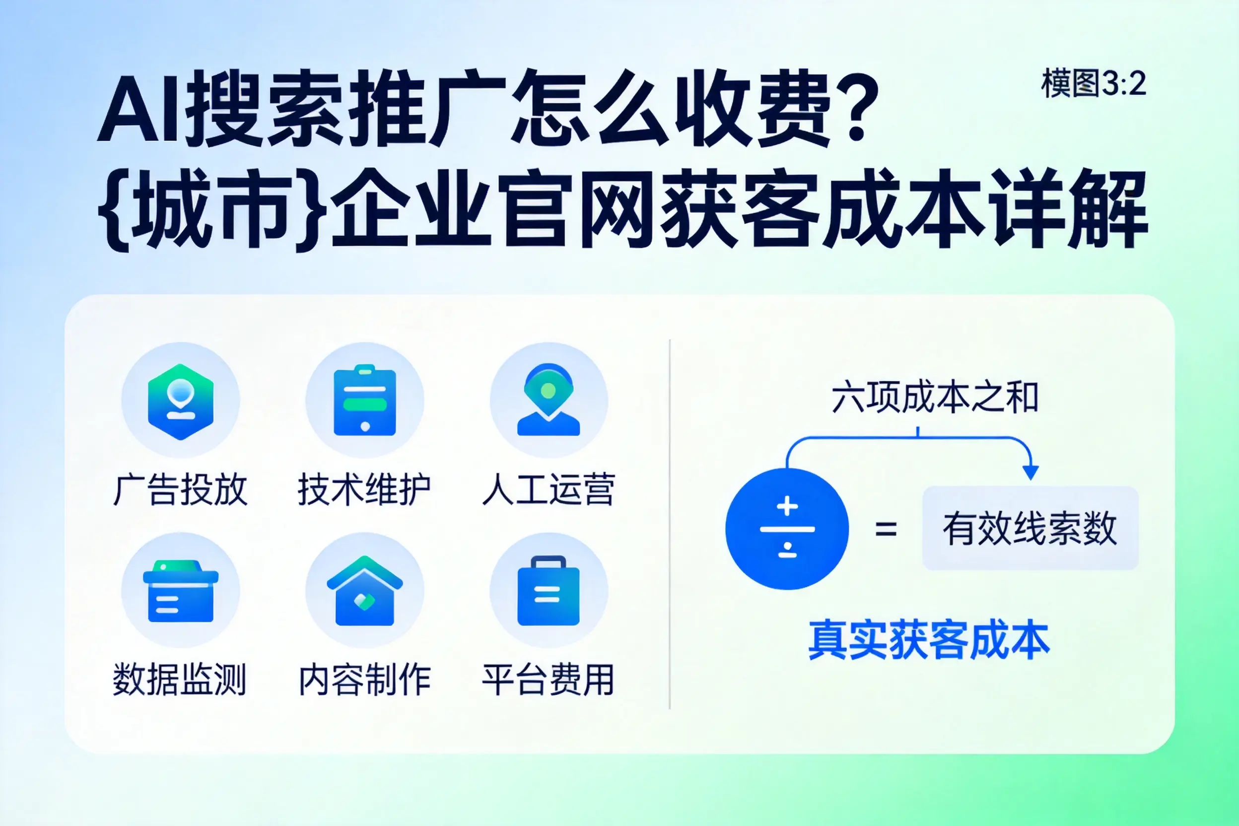 AI搜索推广怎么收费？衢州企业官网获客成本详解
