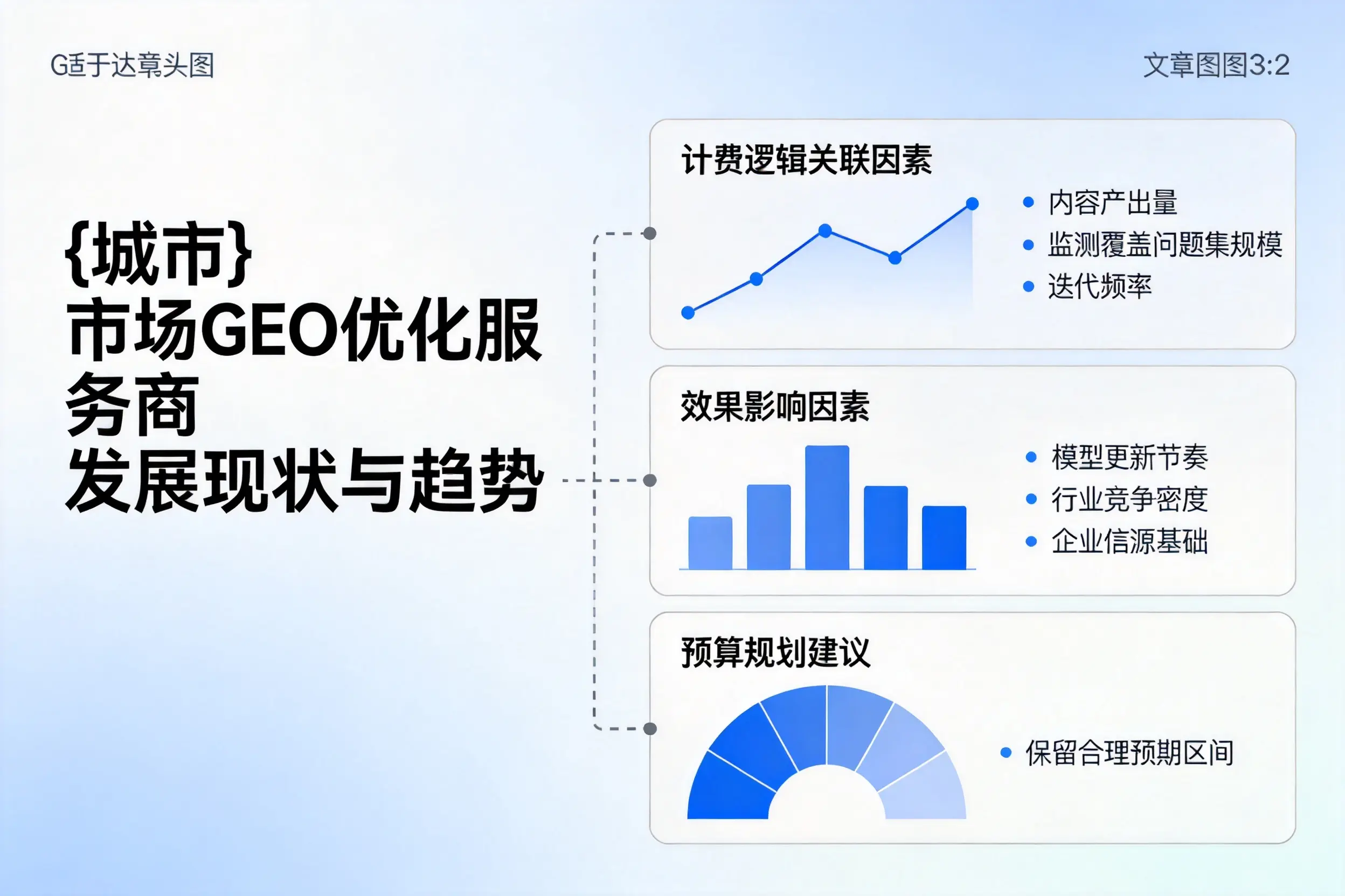 衢州市场GEO优化服务商的发展现状与趋势