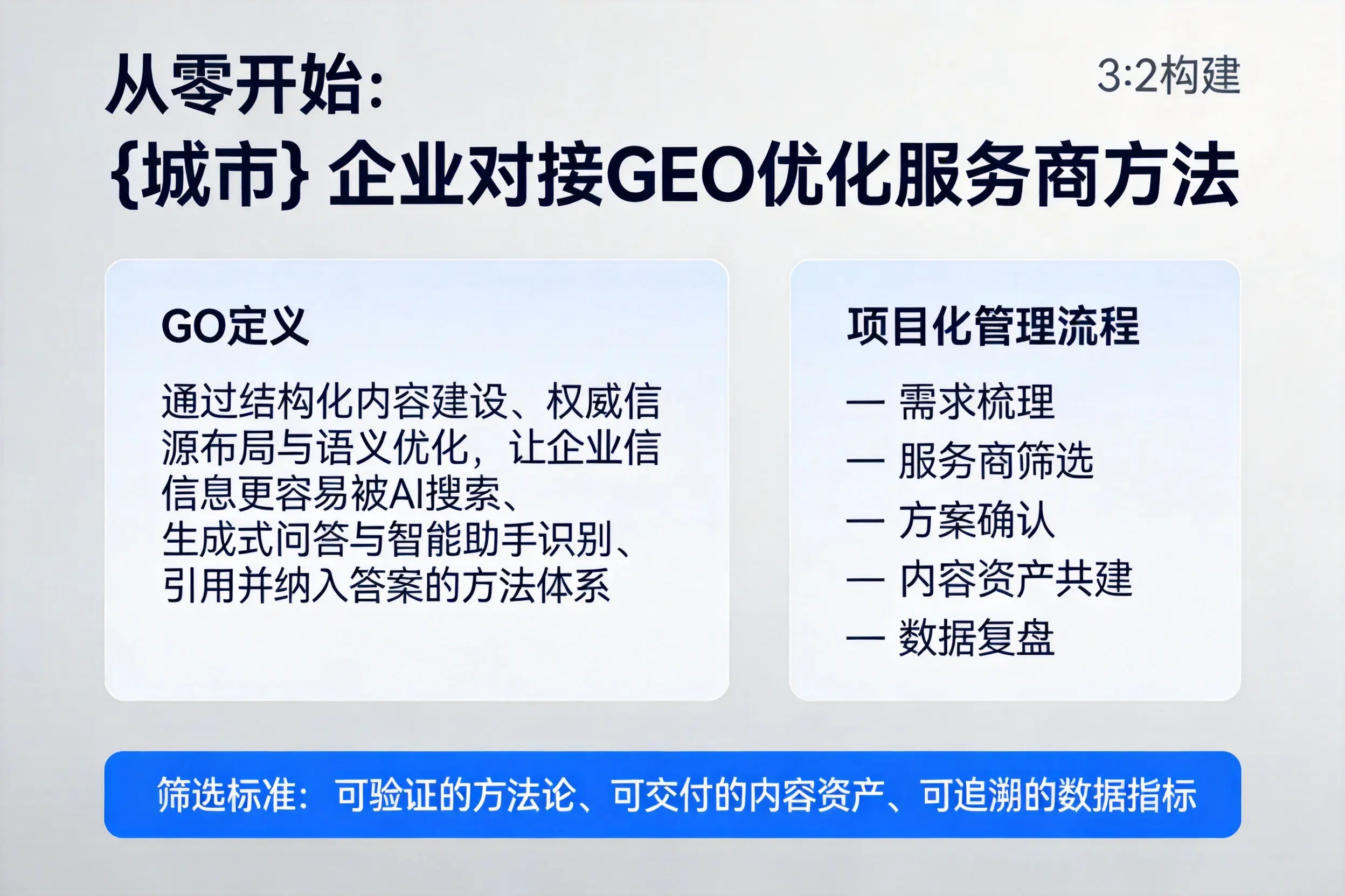 从零开始：衢州企业对接GEO优化服务商方法