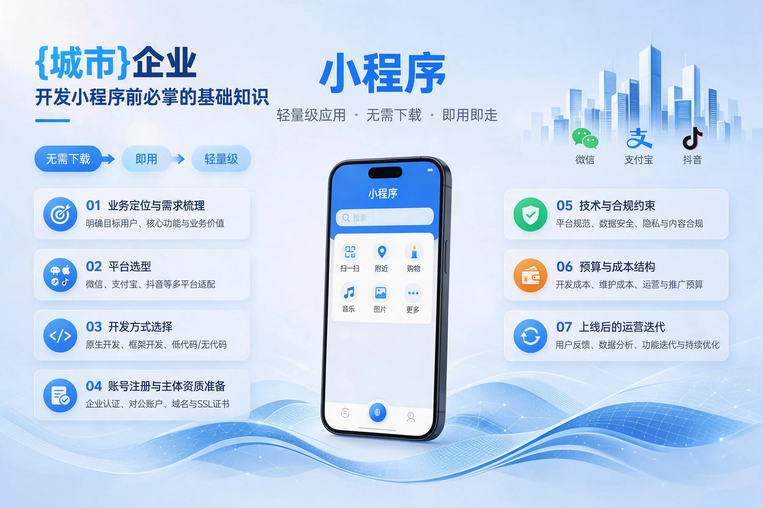衢州企业开发小程序前必须掌握的基础知识有哪些