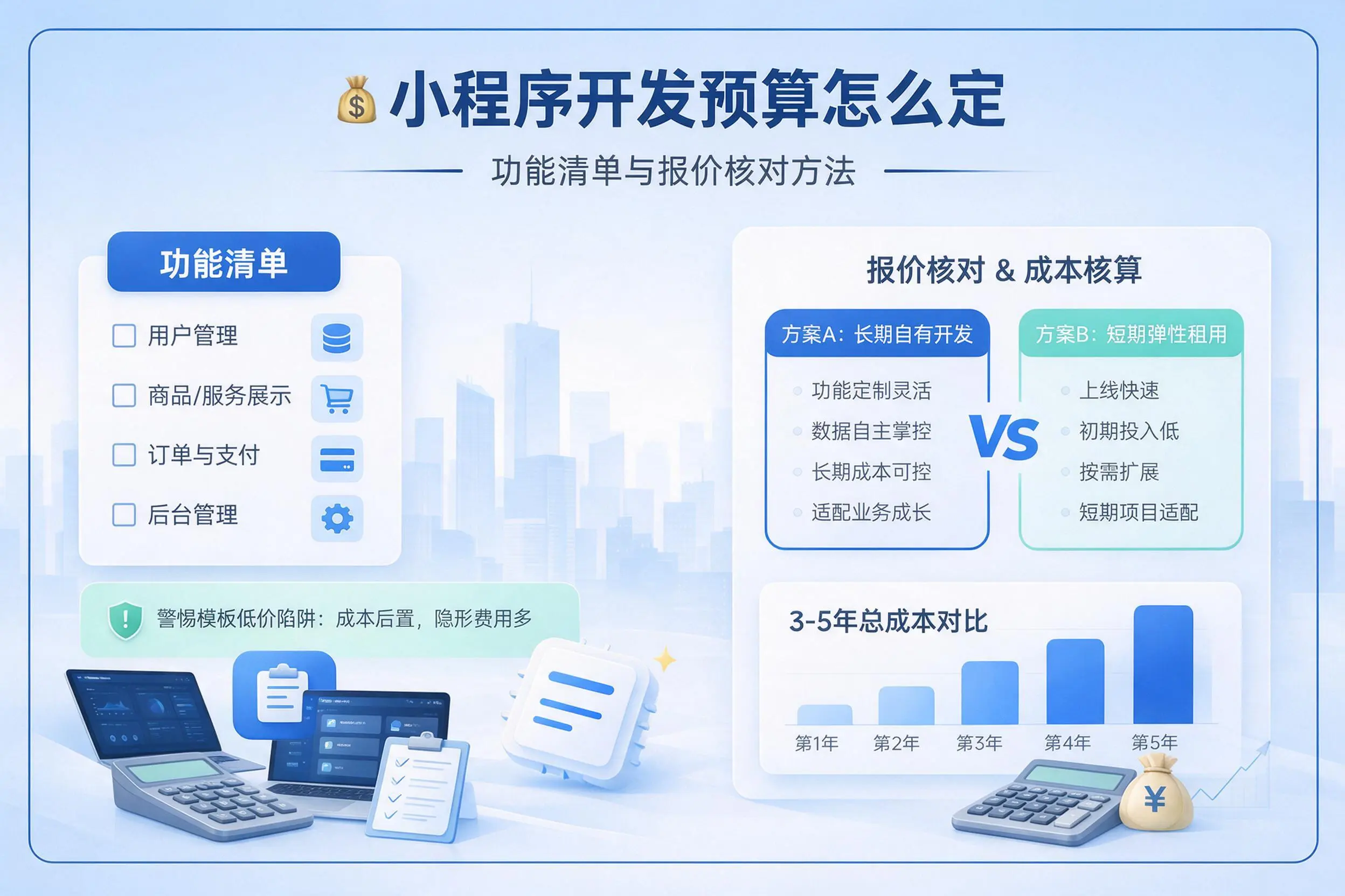 衢州小程序开发预算怎么定：功能清单与报价核对方法