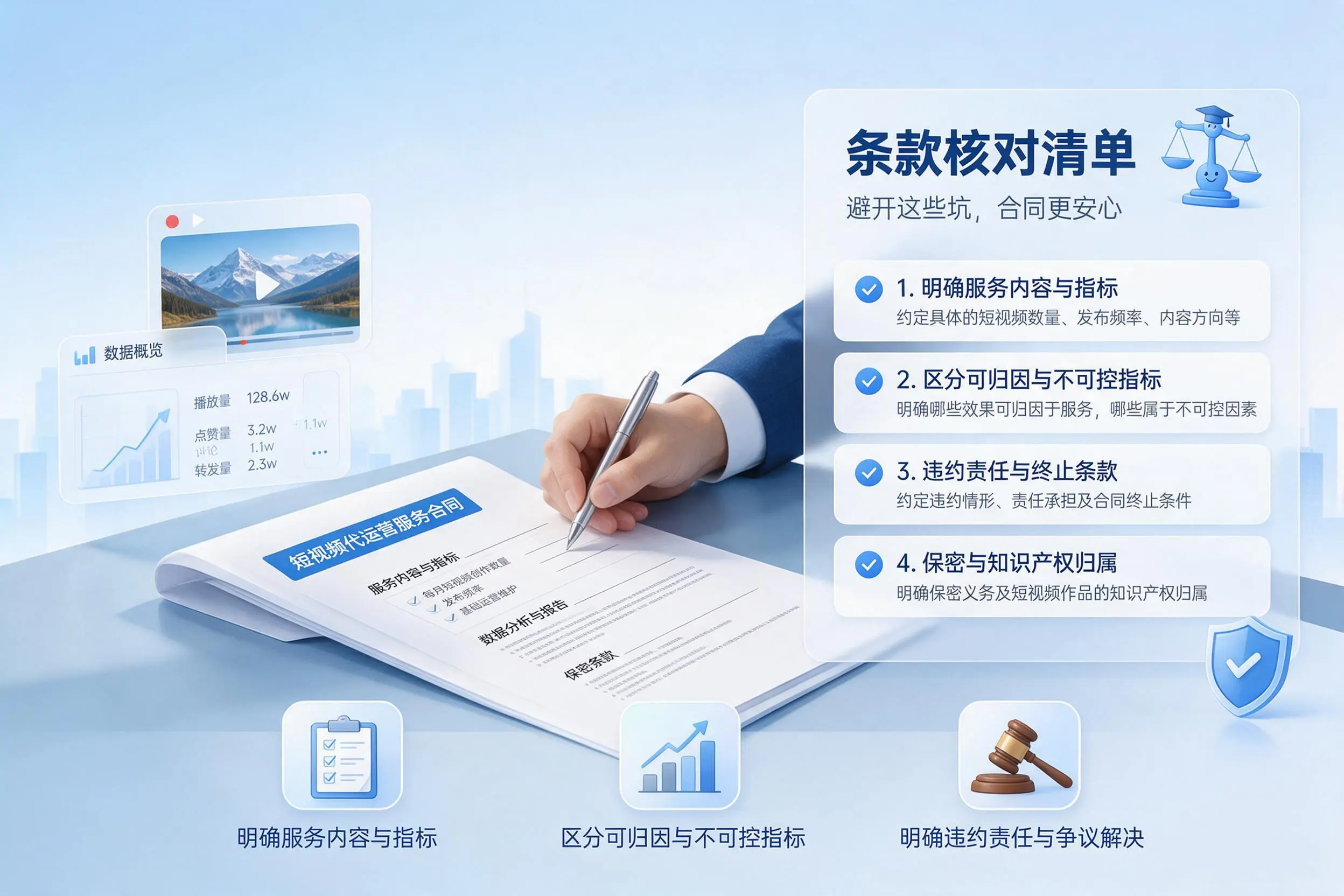短视频代运营合同怎么签？衢州企业条款核对与避坑要点