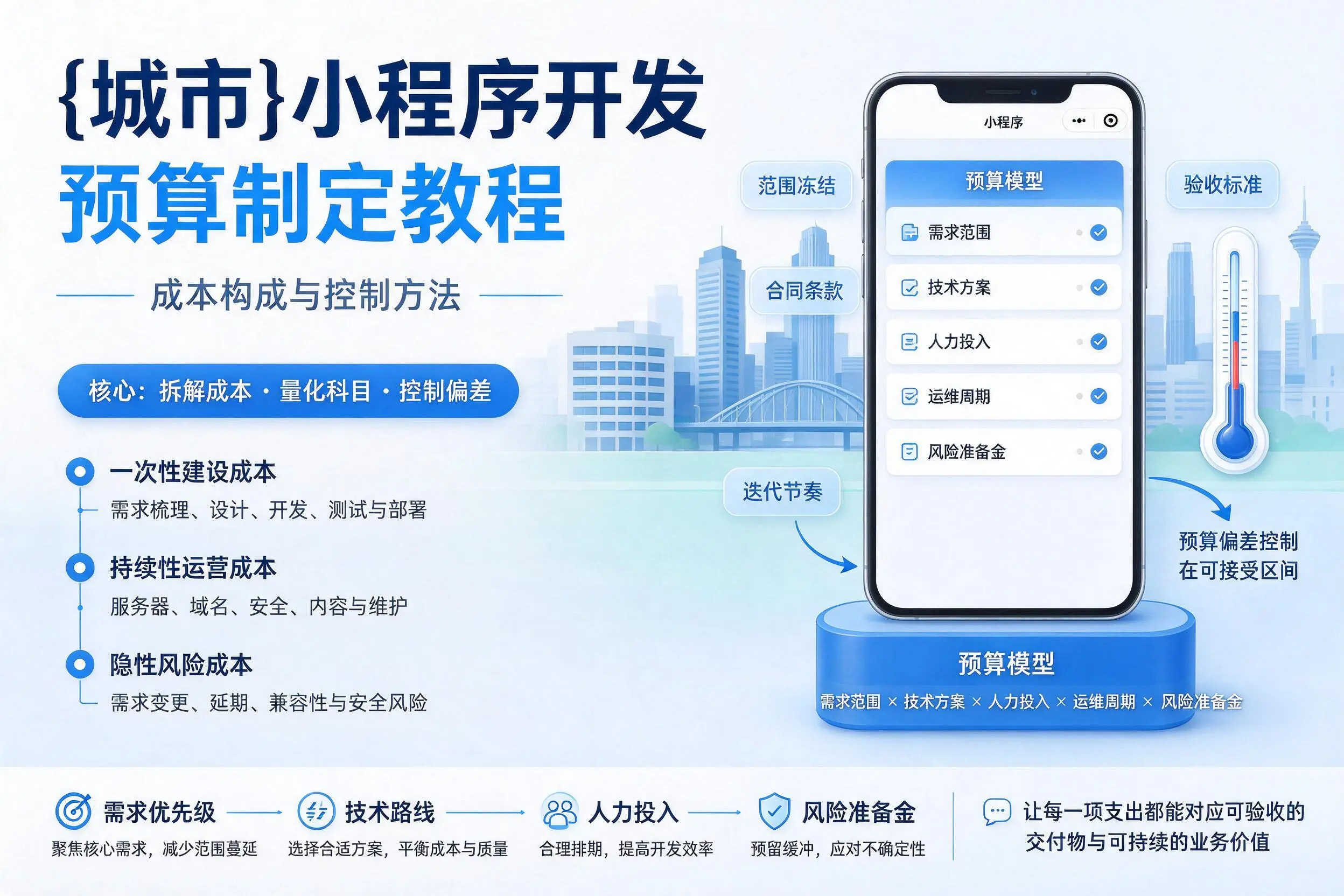衢州小程序开发预算制定教程：成本构成与控制方法
