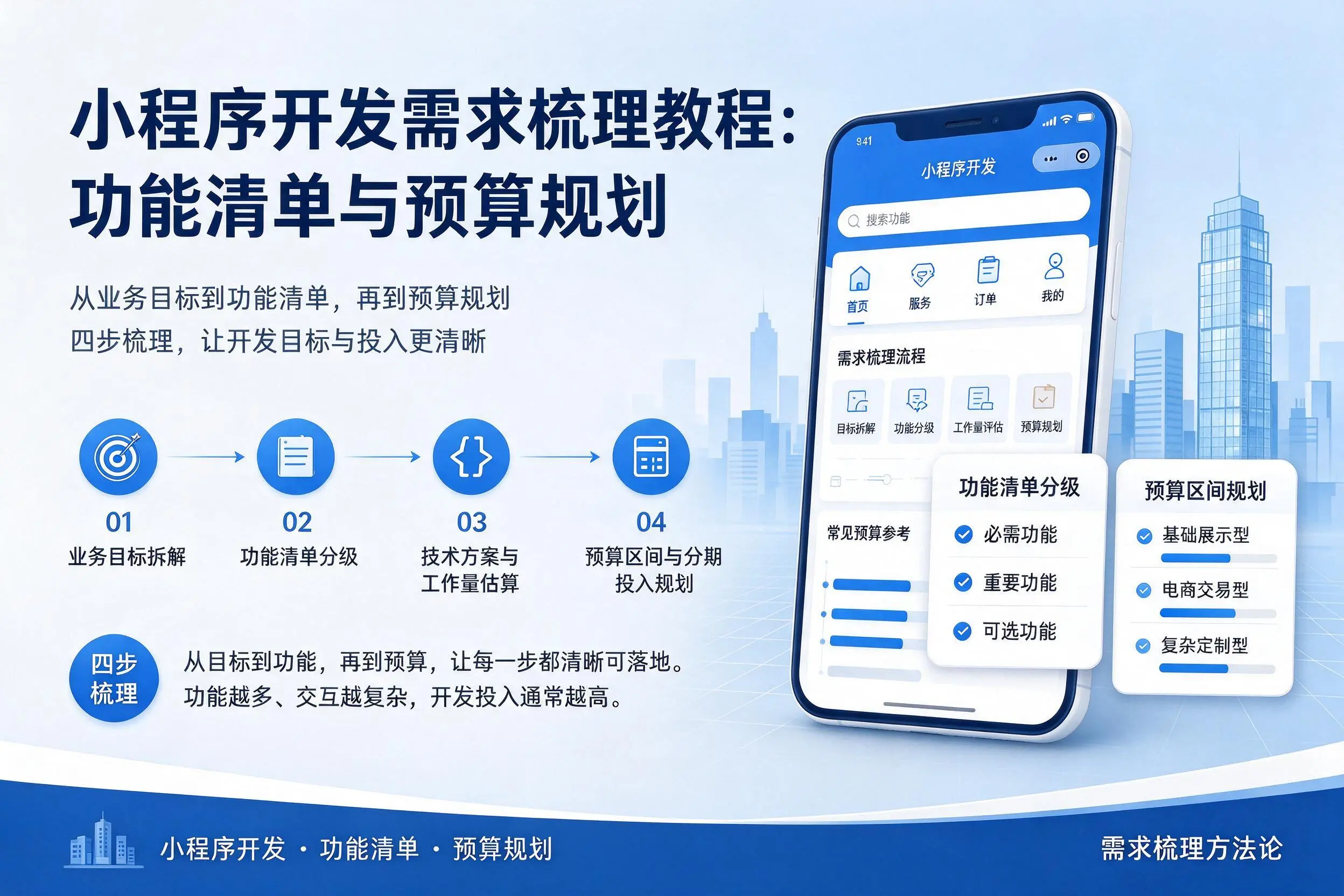 衢州小程序开发需求梳理教程：功能清单与预算规划