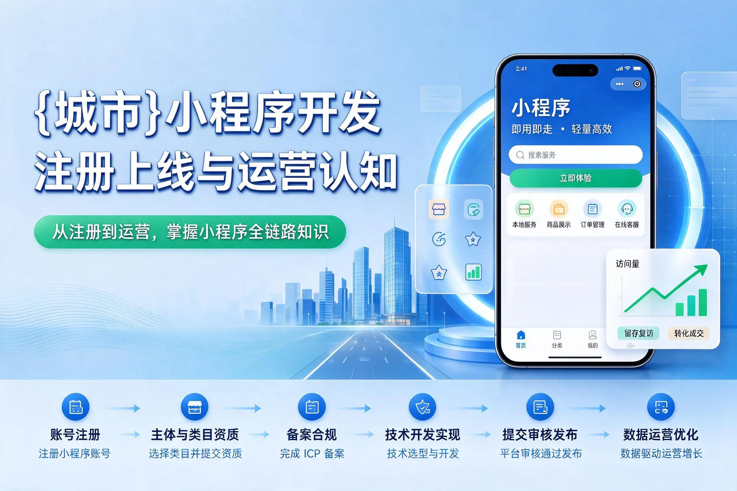 衢州小程序开发基础知识科普:注册上线与运营认知