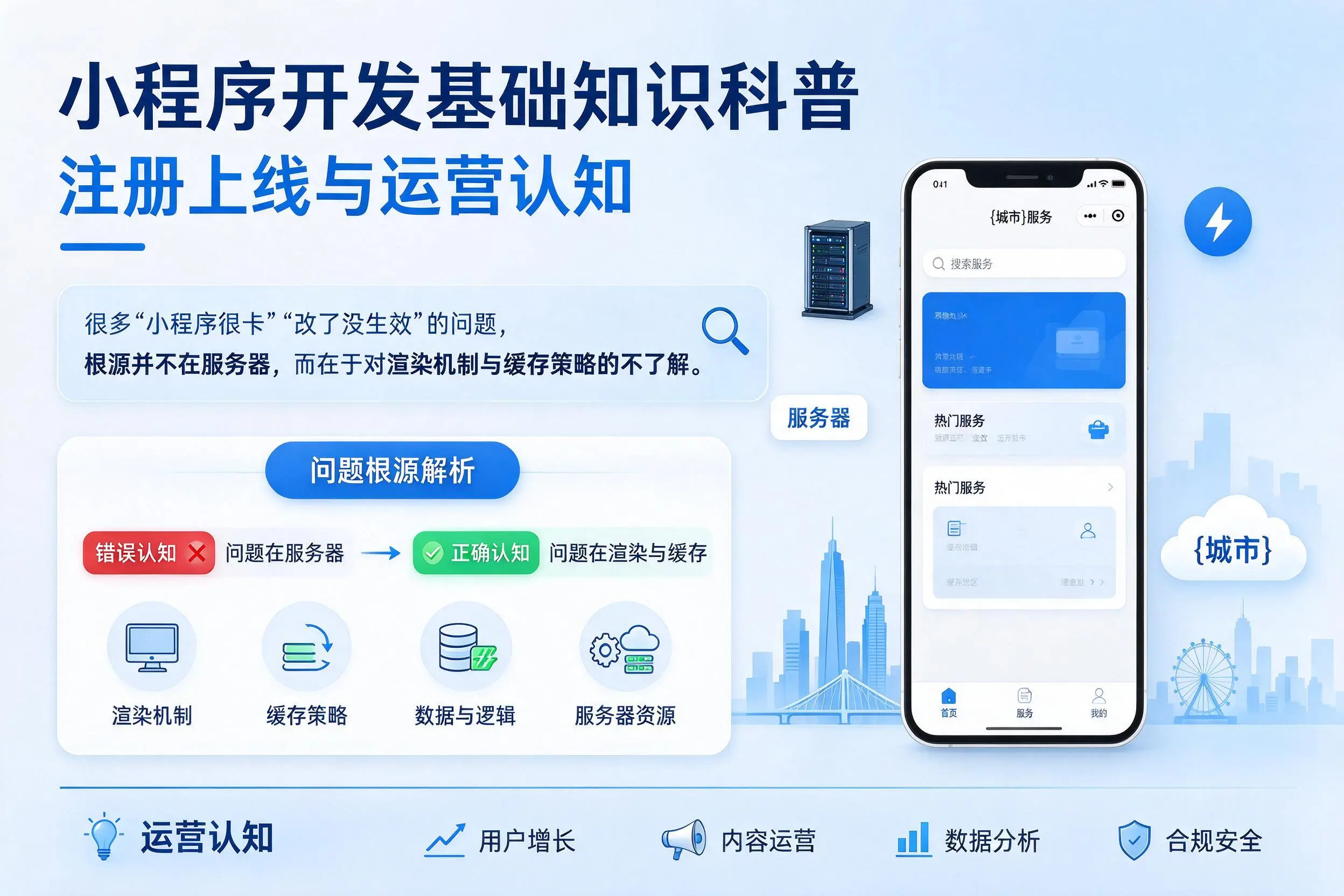 衢州小程序开发基础知识科普:注册上线与运营认知