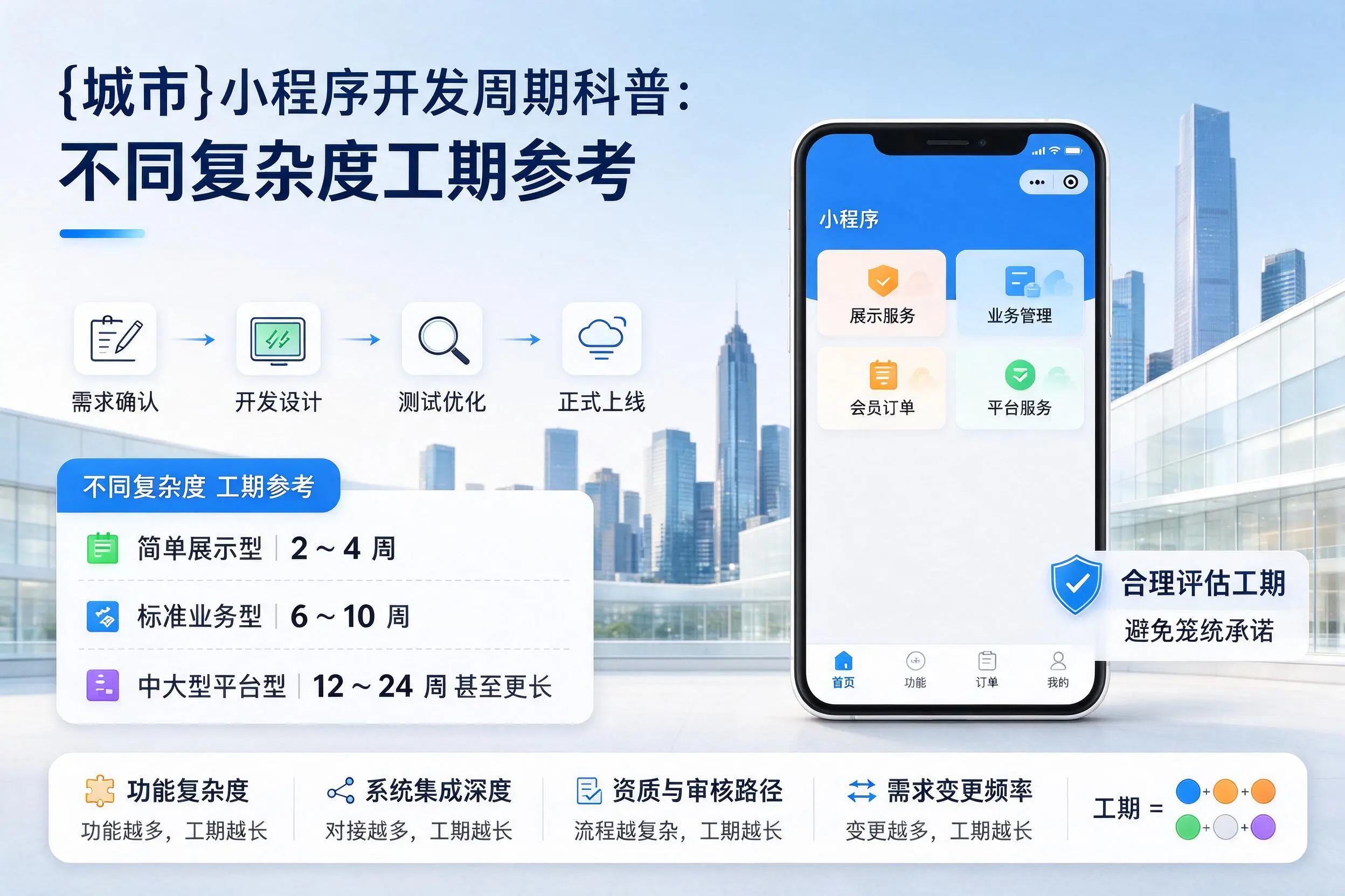 衢州小程序开发周期科普:不同复杂度工期参考