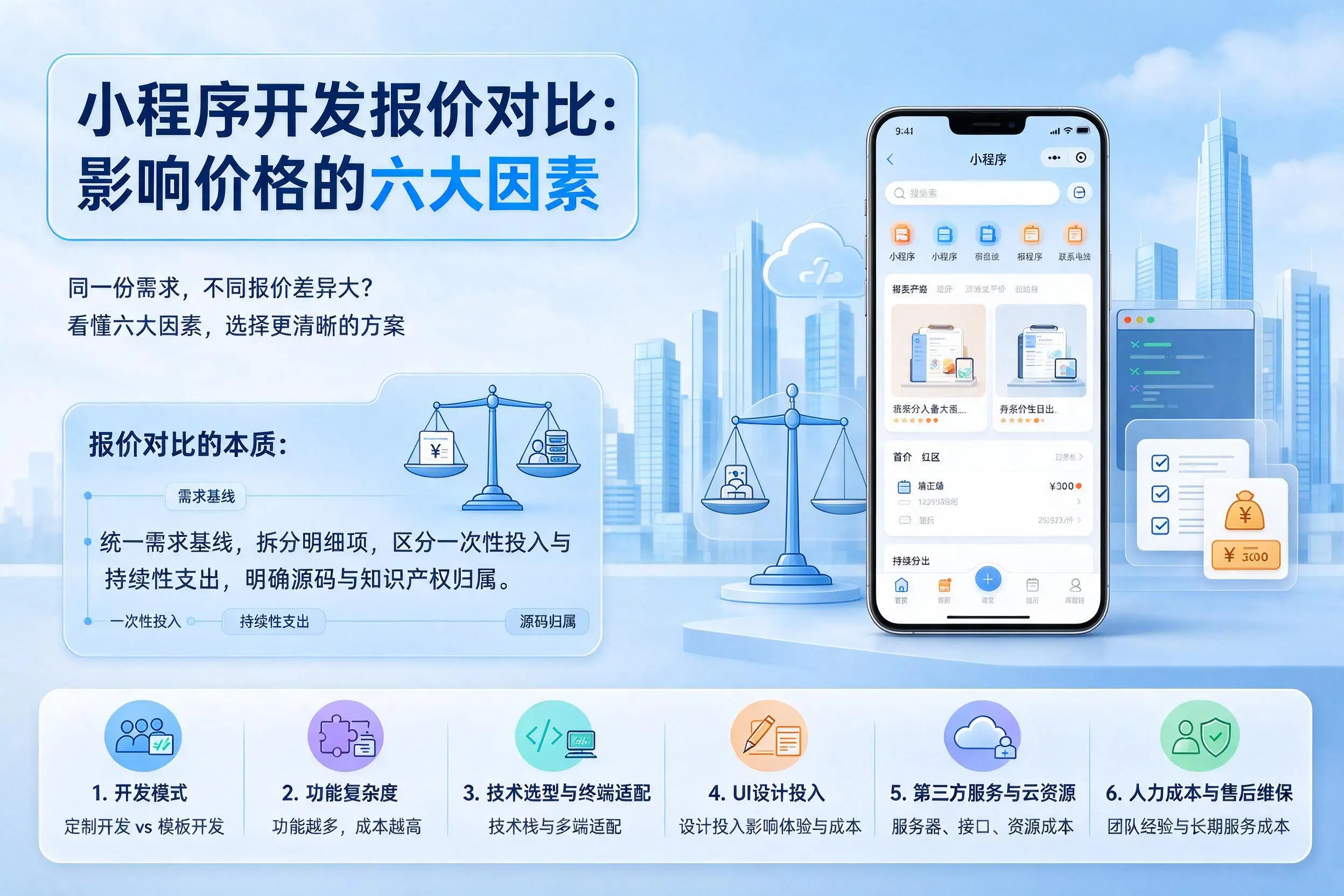 衢州小程序开发报价对比：影响价格的六大因素