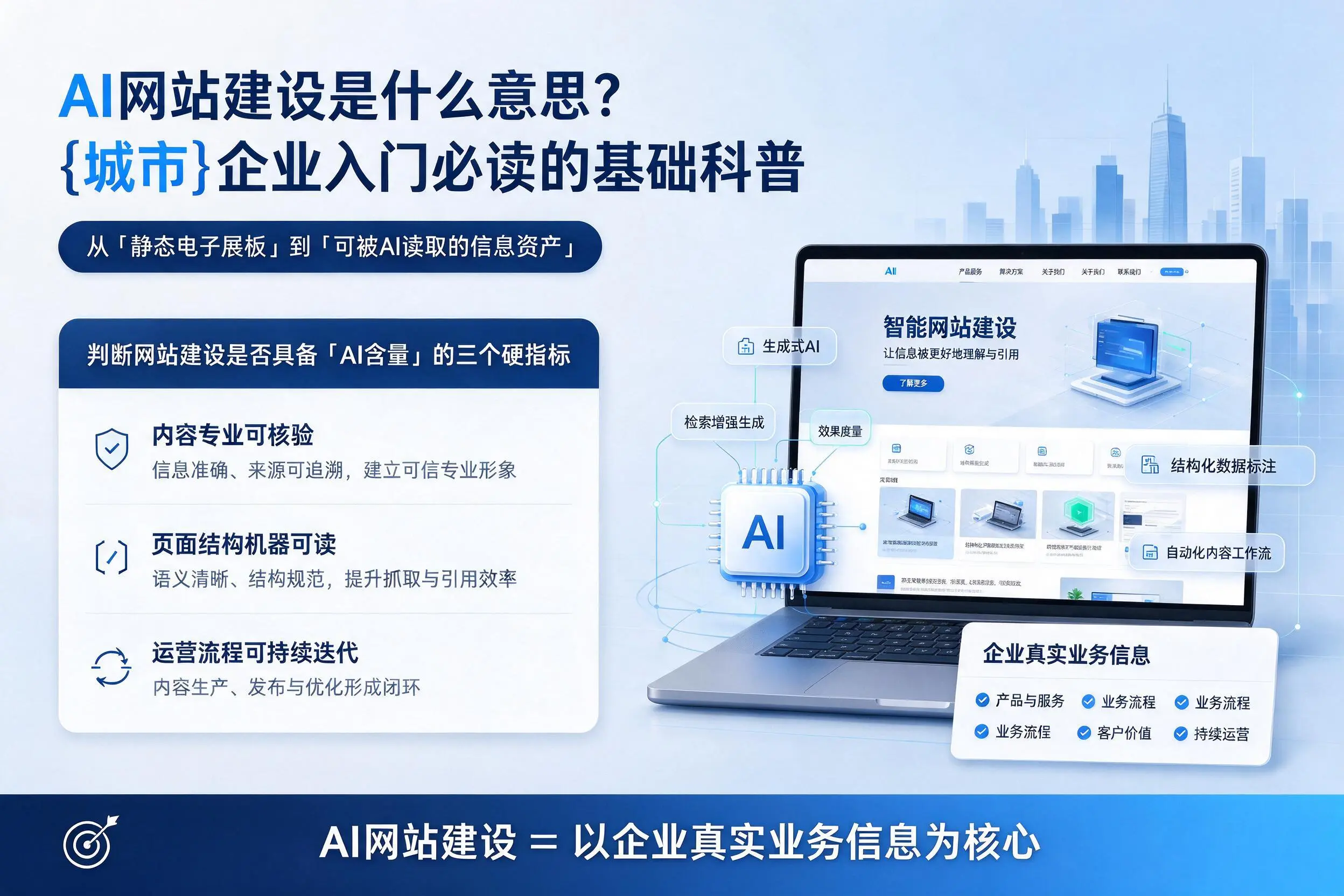 AI网站建设是什么意思？衢州企业入门必读的基础科普