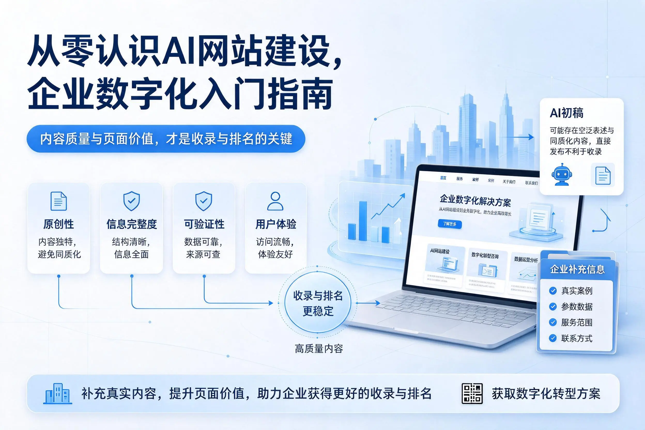从零认识AI网站建设，衢州企业数字化入门指南