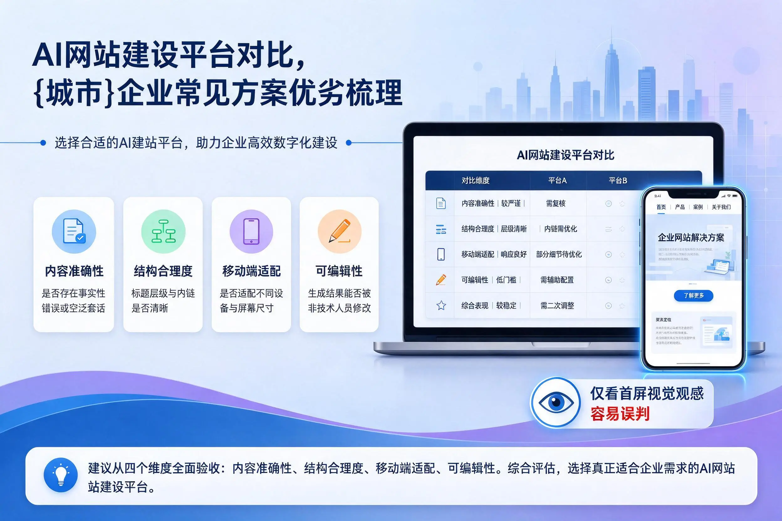 AI网站建设平台对比,衢州企业常见方案优劣梳理