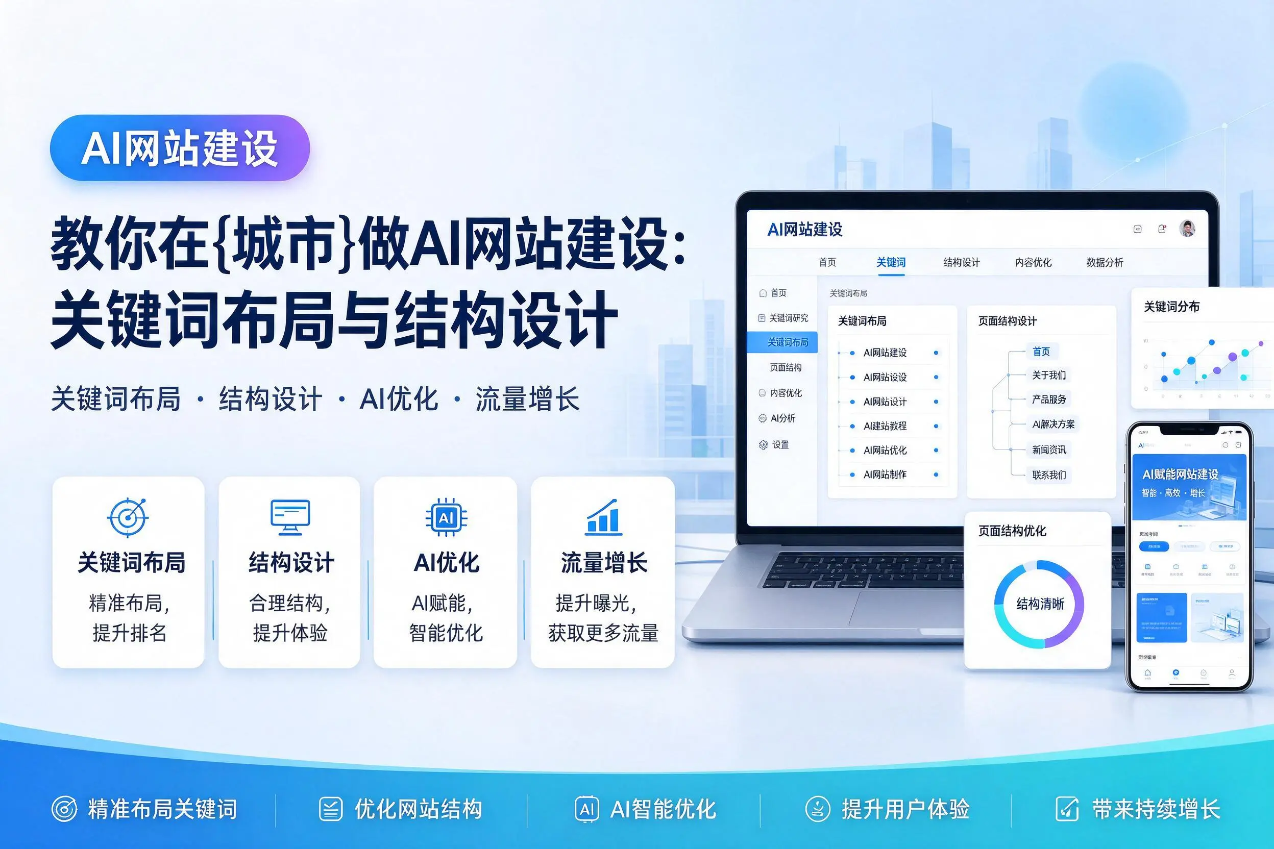 教你在衢州做AI网站建设：关键词布局与结构设计