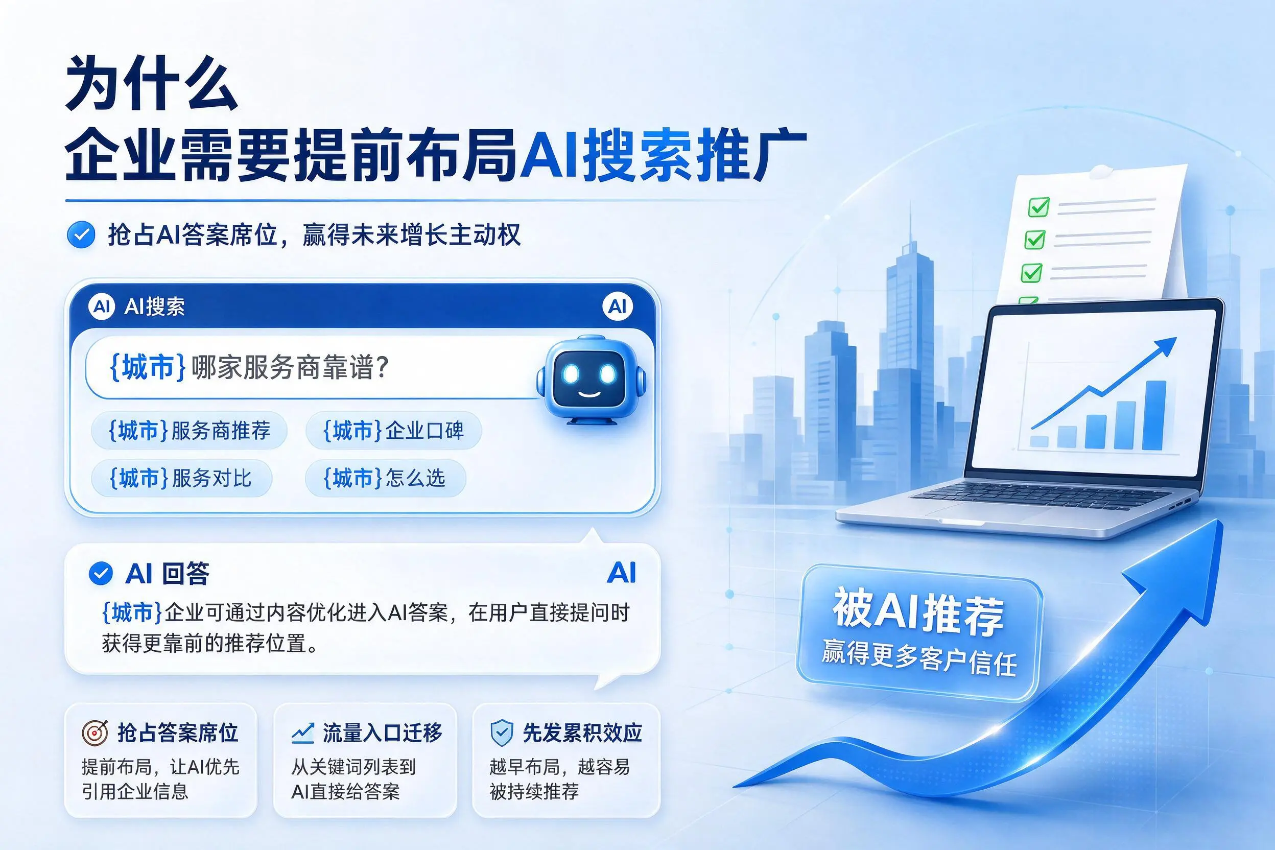 为什么衢州企业需要提前布局AI搜索推广